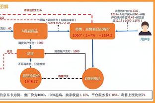 十分扎眼？德保罗的地垄沟新发型？